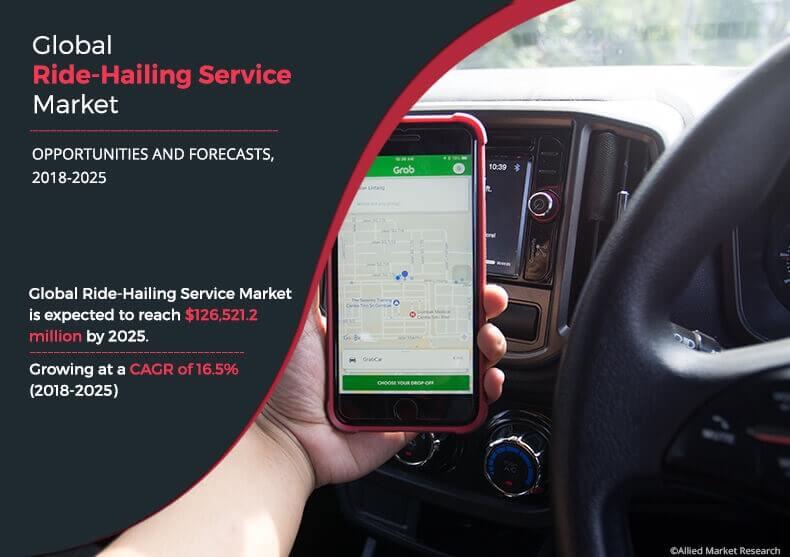 Ride-hailing services set to be licensed in Hong Kong by last quarter of 2026